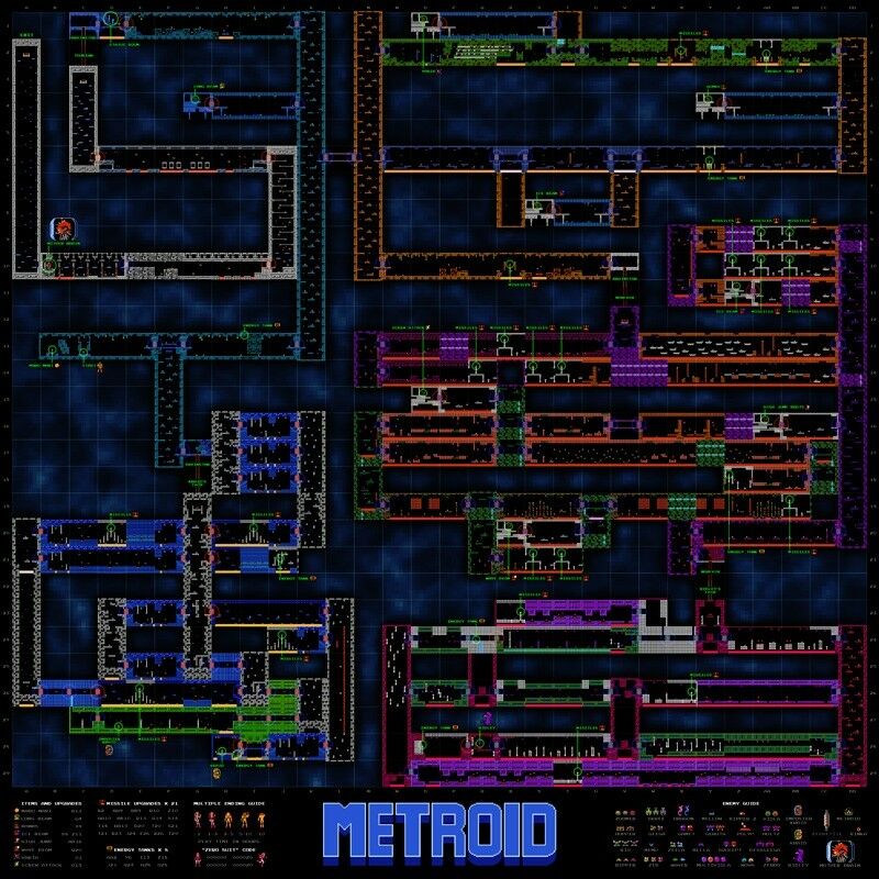 Metroid "ultimate" Poster